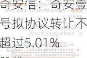 奇安信：奇安壹号拟协议转让不超过5.01%股份