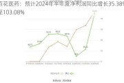 百花医药：预计2024年半年度净利润同比增长35.38%至103.08%