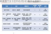 新能源汽车中的PHEV和HEV有什么区别？