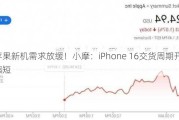 苹果新机需求放缓！小摩：iPhone 16交货周期开始缩短