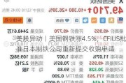 美股异动丨美国钢铁涨4.5%，CFIUS批准日本制铁公司重新提交收购申请