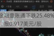 金融壹账通下跌25.48%，报0.917美元/股