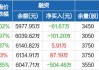 珠城科技(301280.SZ)：收到控股子公司分红款950万元