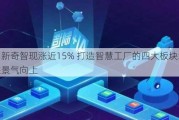 创新奇智现涨近15% 打造智慧工厂的四大板块均受益景气向上