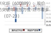 南京化纤（600889）：股价成功突破年线压力位-后市看多（涨）（07-23）