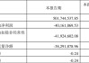 深圳新星(603978.SH)：截至2024年5月20日，公司的股东总数为15735