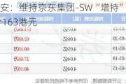 国泰君安：维持京东集团-SW“增持”评级 目标价163港元