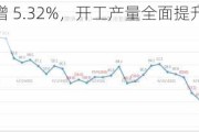 纯碱库存周增 5.32%，开工产量全面提升：轻质碱产量 30.07 万吨