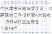 中信建投策略陈果团队：公募基金三季报有哪4大看点——2024Q3基金持仓全景扫描