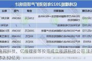 南网科技、亿纬锂能等投资成立能源科技公司 注册资本2.32亿元