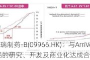 康宁杰瑞制药-B(09966.HK)：与ArriVent就ADC产品的研究、开发及商业化达成合作