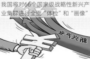 我国将对66个国家级战略性新兴产业集群进行全面“体检”和“画像”