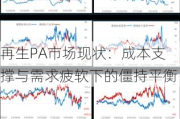 再生PA市场现状：成本支撑与需求疲软下的僵持平衡