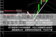 陈峻齐：5.22黄金行情走势分析及操作策略