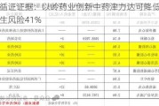 最新循证证据：以岭药业创新中药津力达可降低糖尿病发生风险41%