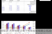 恒铭达:苏州恒铭达电子科技股份有限公司2024年第三次临时股东大会的法律意见书