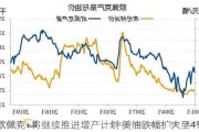 传欧佩克+将继续推进增产计划 美油跌幅扩大至4%