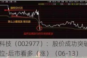 天箭科技（002***7）：股价成功突破年线压力位-后市看多（涨）（06-13）