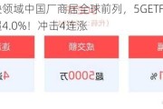 光模块领域中国厂商居全球前列，5GETF(159994)大涨超4.0%！冲击4连涨