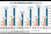 上半年我国黄金消费量同比下降5.61% 黄金首饰与金币金条消费两极分化