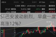 ST巴安波动剧烈，早盘一度高涨12%？