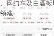 A股午评：创业板指涨近2% 近4900股上涨 能源金属、网约车及白酒板块领涨