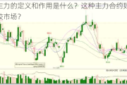 橡胶主力的定义和作用是什么？这种主力合约如何影响橡胶市场？