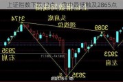 上证指数下跌12点，盘中最低触及2865点