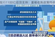 农发行1100亿信贷支持：夏粮收购政策性收储