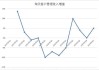 阿里健康2024财年业绩强劲：年度活跃用户破3亿，净利润增长64.6%