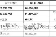 中仑新材(301565.SZ)：截至6月28日，公司股东总户数为38238户