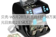 贝壳-W5月28日耗资约131.98万美元回购约23.54万股