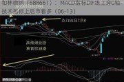 和林微纳（688661）：MACD指标DIF线上穿0轴-技术指标上后市看多（06-13）