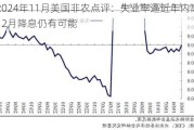 2024年11月美国非农点评：失业率逼近年内高位，12月降息仍有可能