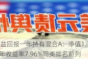 景顺长城安益回报一年持有混合A：净值1.1051元微跌0.23%，半年收益率7.96%同类排名前列