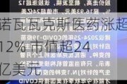 诺瓦瓦克斯医药涨超12% 市值超24亿美元