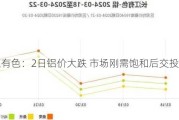 长江有色：2日铝价大跌 市场刚需饱和后交投转淡