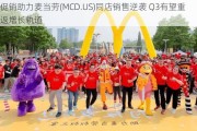 促销助力麦当劳(MCD.US)同店销售逆袭 Q3有望重返增长轨道