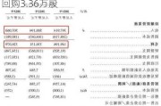 第四范式5月21日斥资约176.31万港元回购3.36万股