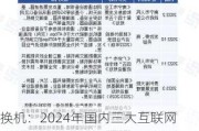 交换机：2024年国内三大互联网公司在交换机上的投资预计同比增长10~13%