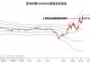 悦安新材（688786）盘中异动 股价振幅达8.26%  上涨4.72%（06-18）