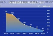 我国人工智能核心产业规模不断提升，注册用户超6亿