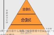 股票一层仓是什么意思：仓位管理中的"一层仓"概念