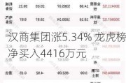 汉商集团涨5.34% 龙虎榜净买入4416万元