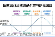 重大信号！房地产，趋势彻底被扭转？