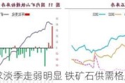 螺纹钢需求淡季走弱明显 铁矿石供需格局延续走弱