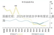 国盛宏观：2025年财政赤字率有望史上最高