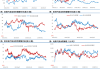 光大期货：EIA原油库存超预期减少，关注旺季需求兑现情况