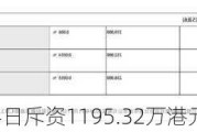 快手-W11月14日斥资1195.32万港元回购23.7万股