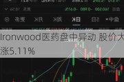 Ironwood医药盘中异动 股价大涨5.11%